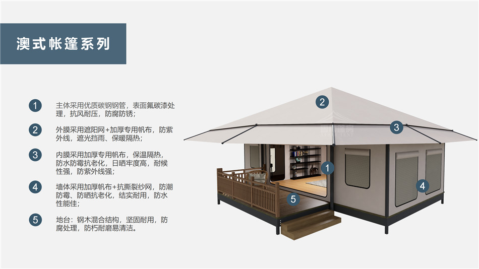 柞水县户外野奢帐篷></p><p>此外，生物荧光照明系统还为户外露营增添了一份别样的乐趣。在夜晚，你可以躺在帐篷里，仰望星空，欣赏着周围闪烁的荧光，仿佛置身于一个神秘的童话世界。孩子们会对这神奇的光芒充满好奇，围绕着帐篷嬉戏玩耍，感受大自然赋予的独特魅力。这种独特的体验，将成为你与家人、朋友之间珍贵的回忆，让户外露营变得更加难忘。</p><p>对于追求高品质户外生活的人们来说，生物荧光照明系统的户外野奢帐篷无疑是一个绝佳的选择。它不仅提供了舒适的住宿环境，还为你带来了与自然亲密接触的独特机会。在这个快节奏的时代，让我们放慢脚步，走进大自然，感受生物荧光照明系统带来的奇妙夜晚，开启一场别样的户外野奢之旅。</p><p>随着技术的不断进步，相信生物荧光照明系统将会在未来的户外领域得到更广泛的应用。它将为更多的人带来独特的户外体验，让我们在享受自然的同时，也能领略到科技与自然相结合的无限魅力。让我们一起期待这个充满奇幻光芒的未来户外世界，迎接更多惊喜与美好的到来。</p>    </article>
    <span class=